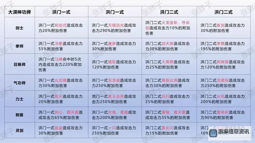 剑灵灵族有哪些职业:全面解析灵族的职业类别与特色图2