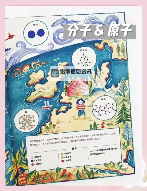 小明分布看看：探索概率分布的趣味世界图1