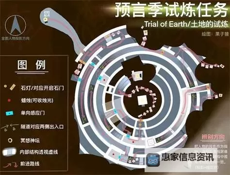 探索光遇挂钓鱼模式的玩法与技巧指南图2