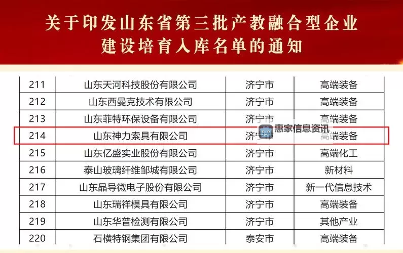 探索安全可靠的亚州国产一区二区三区不卡平台推荐图2