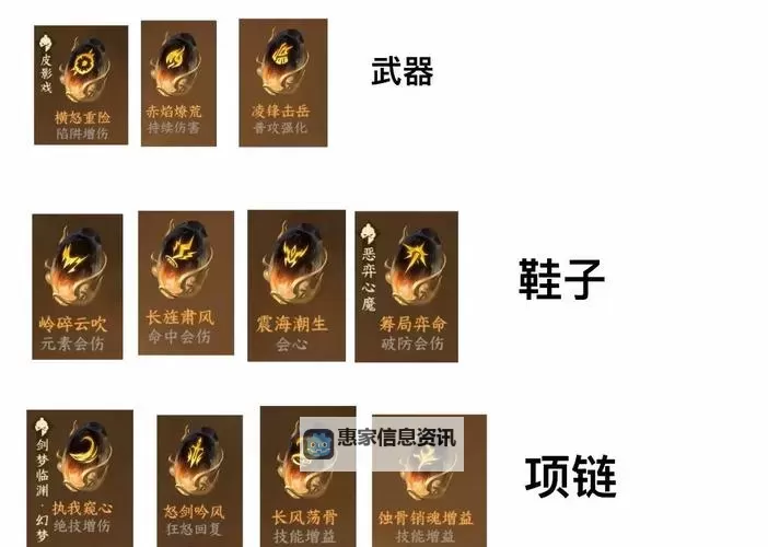 九阴易容下山需要什么东西:详细攻略与必备物品指南图1