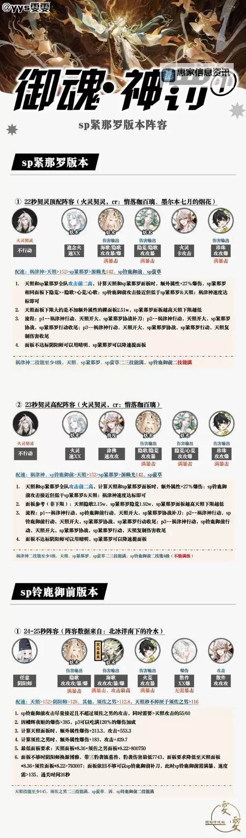 御龙在天国家守护兽任务攻略与奖励分析图1