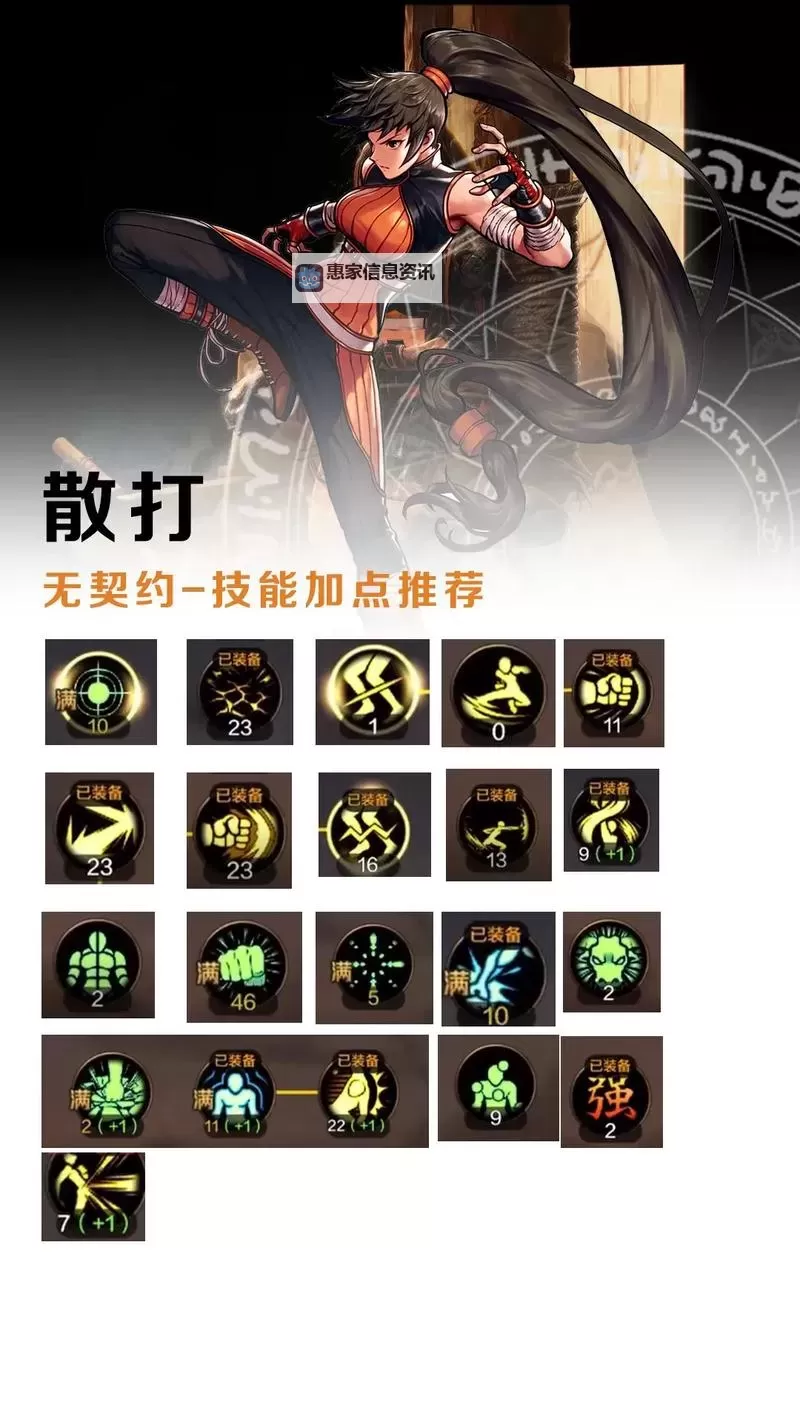 神武魔王加点攻略:最全提升技能与战力秘籍图2