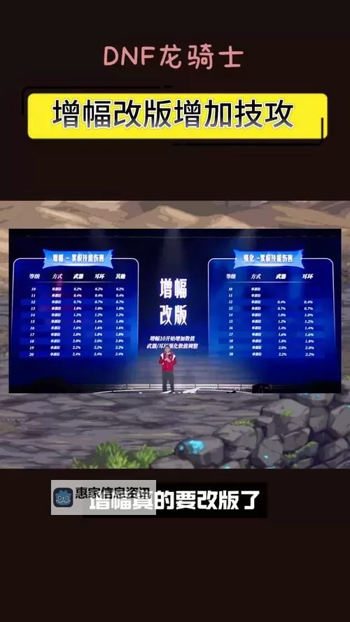 关于dnf扭转书会保留增幅等级的最新解析与实用建议图2