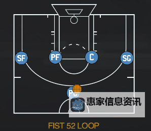 如何实现2KOL2的空中接力技巧详解图1