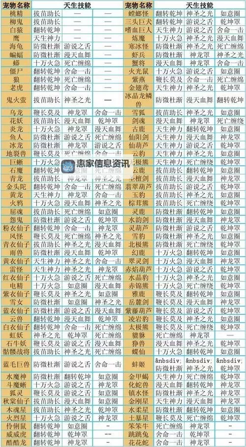 问道75级地图任务攻略与指南图2