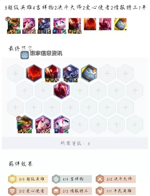 云顶之弈S8.5剑魔阵容全攻略:最强组合解析图1