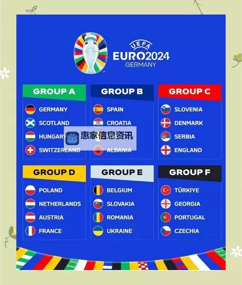 2023年欧洲球队前50名排行最新排名解析图1