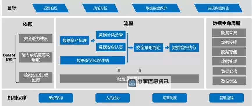 永久ADC视频年龄确认指南:确保合规与安全的最新措施图1