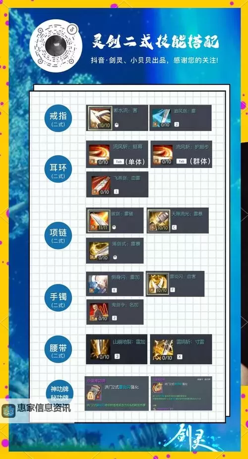 剑灵新号怎么做装备？新手快速提升指南图1