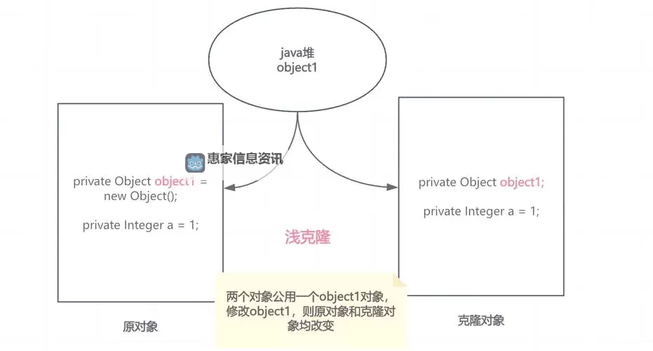 怎样克隆空间:探索空间复制的科学与技术图1