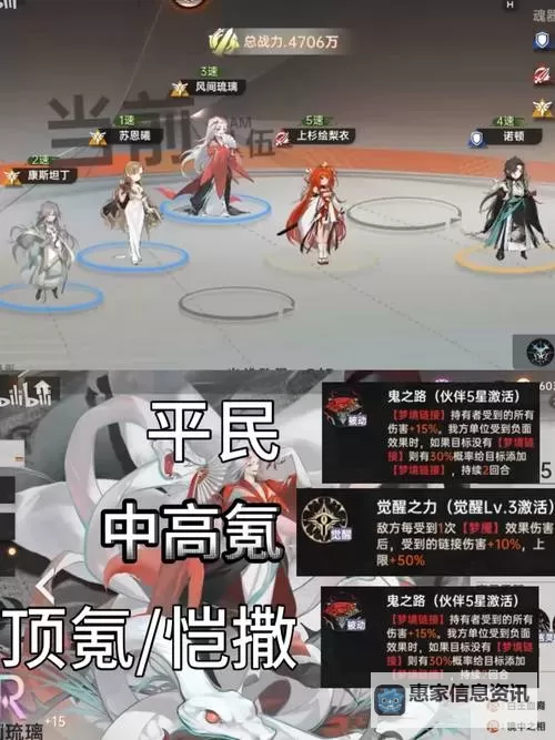 末日之城培养哪8个好:最强阵容推荐与实用指南图2