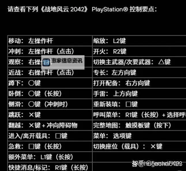 战地2怎么选择关卡指南:轻松掌握关卡选择技巧图1