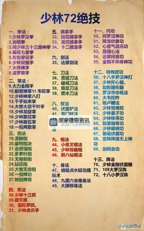 揭秘真实的九阴真经：武林秘藏的终极奥秘图1