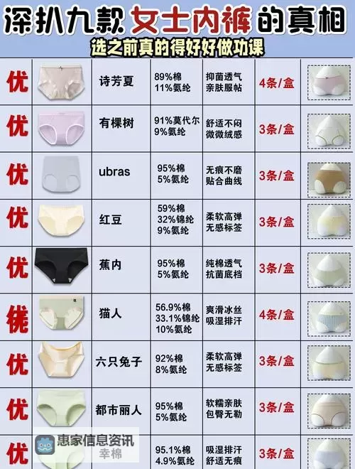 内裤亚洲码和欧洲码一样吗?详细比较与差异解析图1