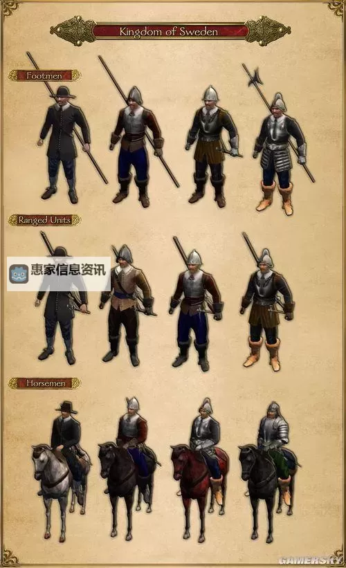 骑砍火与剑最强装备在哪?最新最全面攻略推荐图1