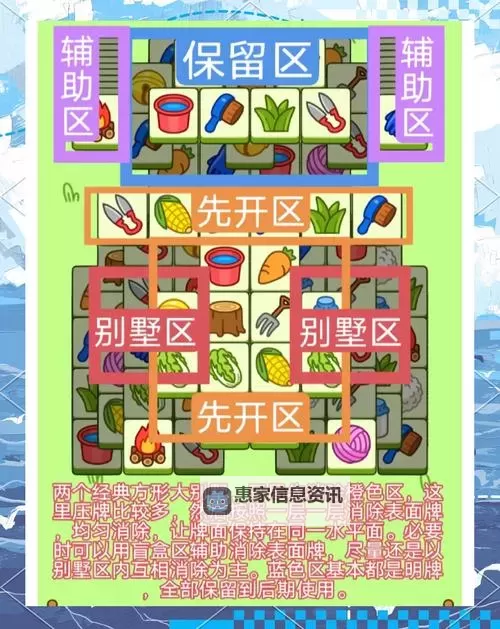 全面详尽的游戏通关攻略,助你轻松过关无压力图2