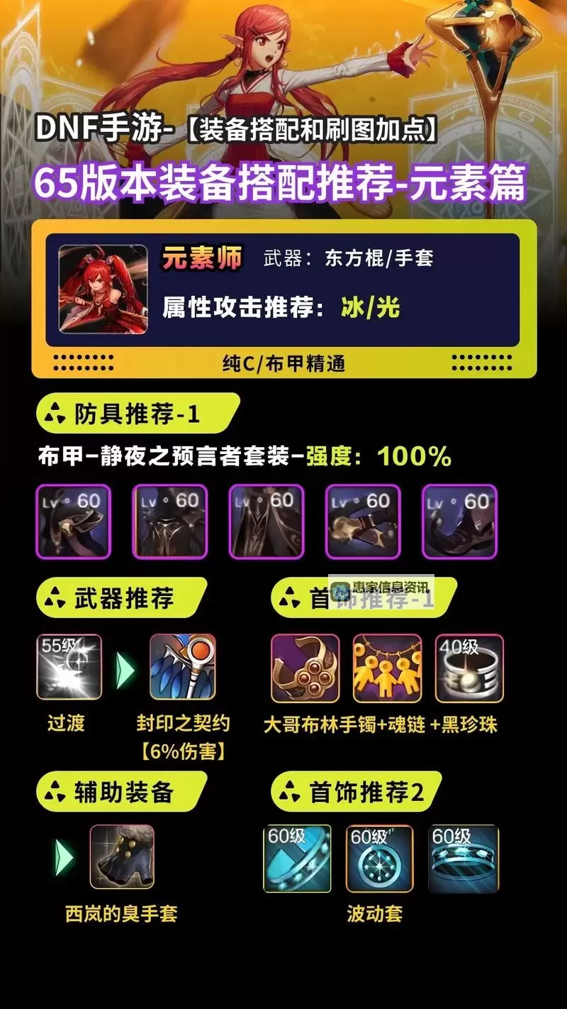 元素刷图加点攻略:提升战力的关键技巧图1