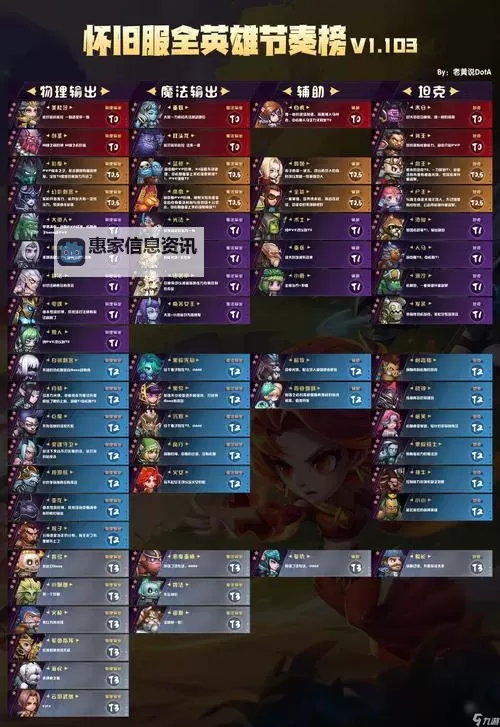 小冰冰传奇怀旧服装备合成表全攻略指南图2