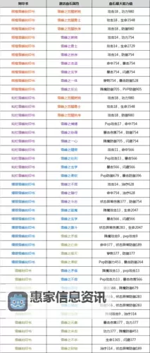 剑灵满级多少级:详解最高等级与升级指南图1