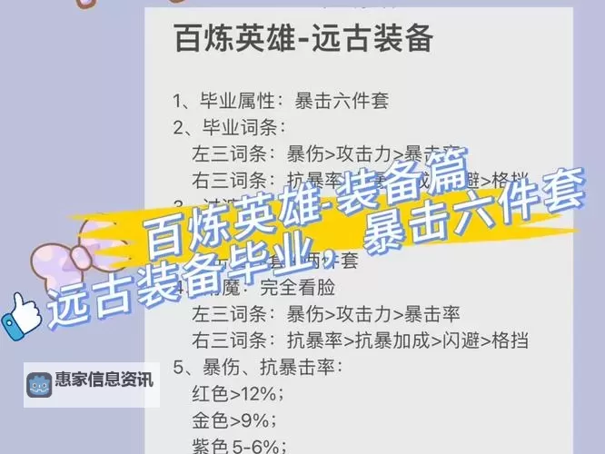 征途190副本都爆什么装备:全面解析各种副本掉落装备指南图2