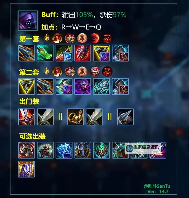 深入解析：英雄联盟出装理解2022全攻略图2