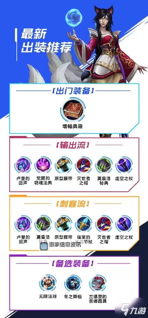 阿狸怎么出装最暴力:最强暴力流攻略全解析图1