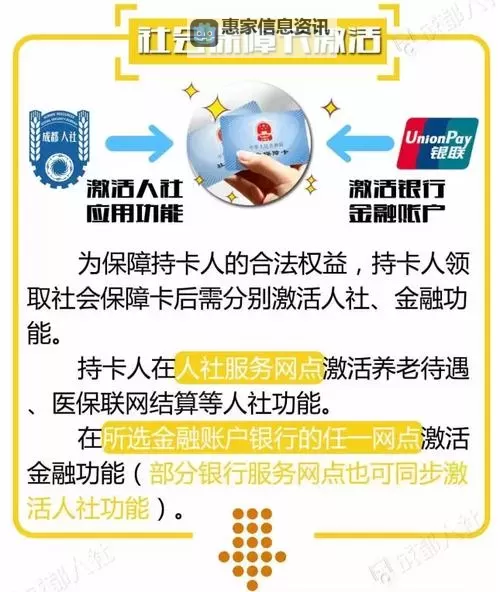 获取新2888卡激活码的最新方法与指南图1