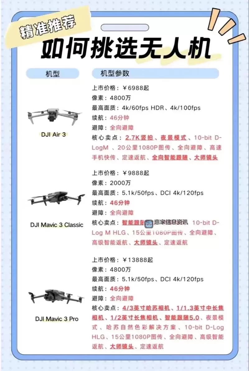 大疆无人机能用于军事吗:探讨其军事应用潜力与限制图1