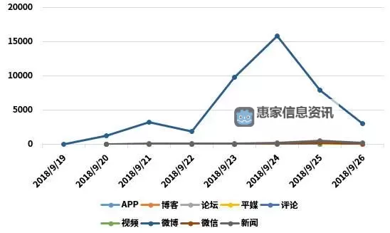 全面解析舆情信息网站的现状与发展趋势图1