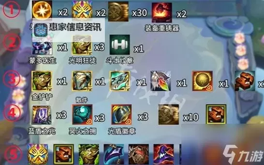 最佳攻略:蒙多出装S13全方位解析图1