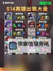 蒙多打团攻略全解析：蒙多打团怎么打才最佳图1