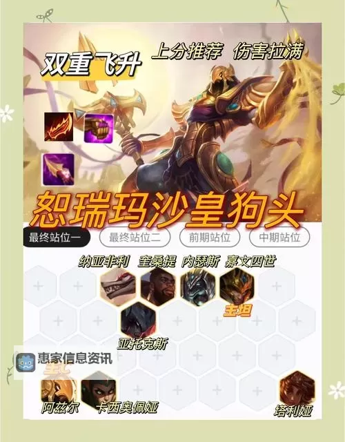 《全面解析:狗头新赛季出装攻略与最佳搭配方案》图1