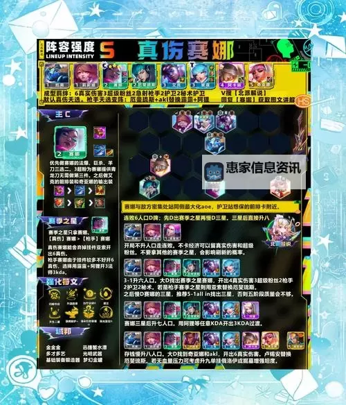 云顶S1最佳阵容推荐与玩法解析图2