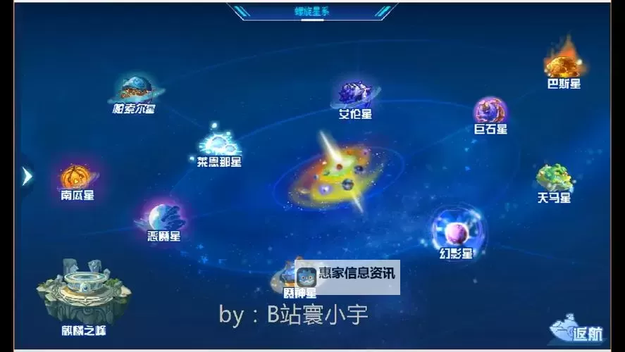 赛尔号Boss图鉴在哪里?全面搜寻攻略指南图1