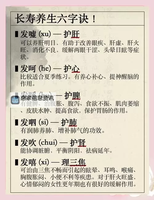 六字诀练了一星期感觉真有效:奇效显著体验分享图2