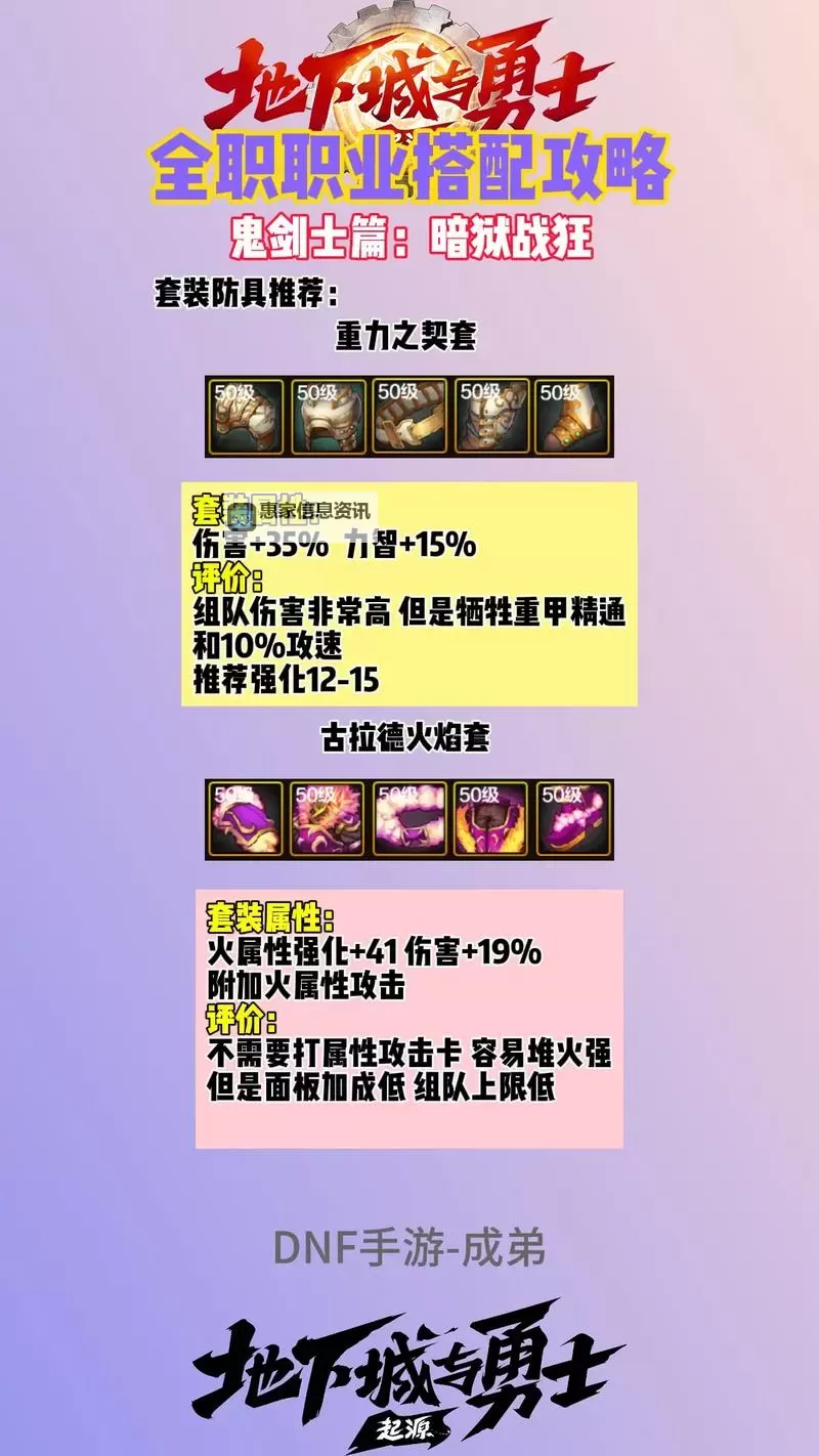 重装战士剑魔装备全解析:打造极致战斗力的最佳搭配图1