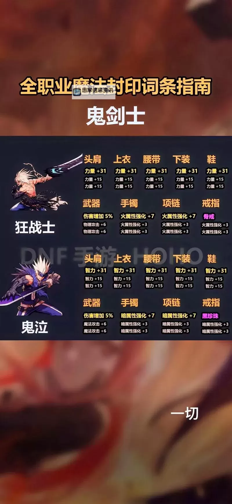 DNF异界副本在哪?详解位置与挑战指南图1