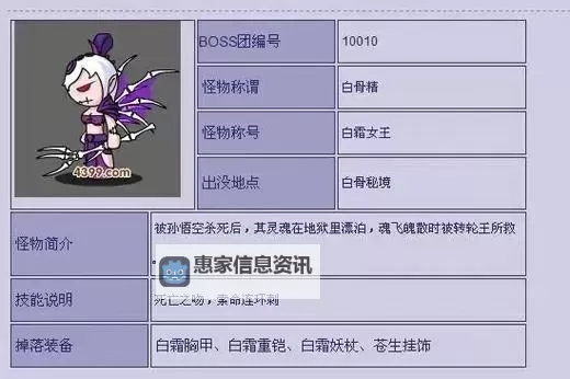 造梦西游装备掉落大全:全面攻略与掉落地点一览图2