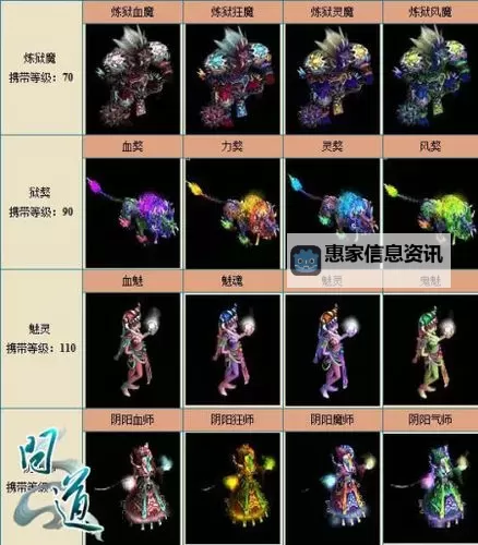 问道深渊体鬼宠：暗影中的守护者与谜团图1