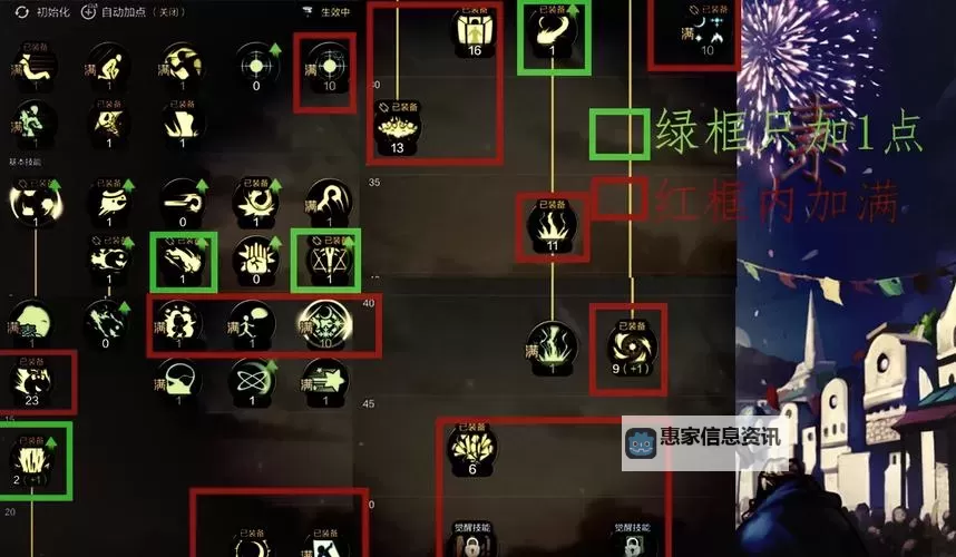 元素刷图加点攻略:提升战力的关键技巧图2