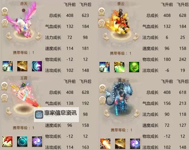 问道飞行道具怎么获得:详细攻略指南图1