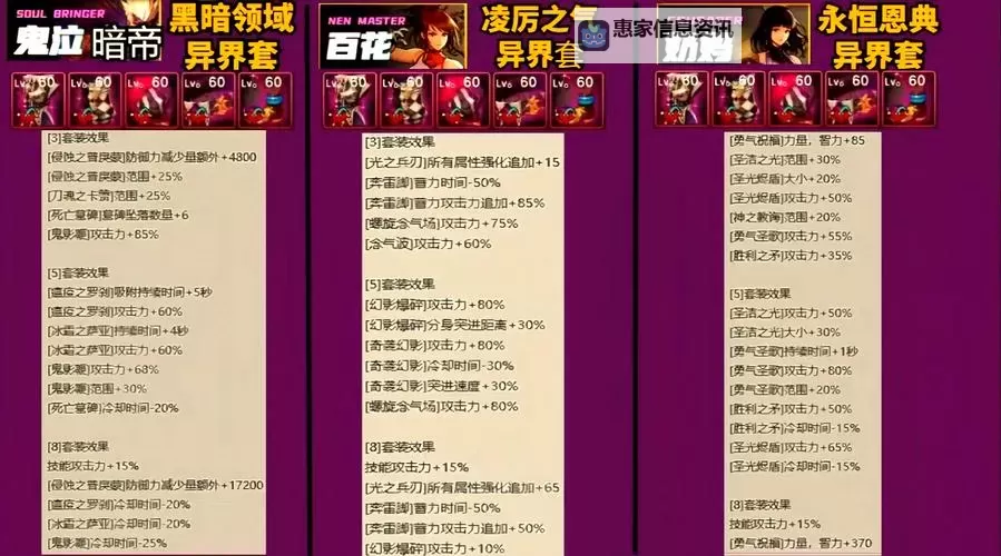 详解dnf卡片如何附魔到装备上的方法与步骤图2