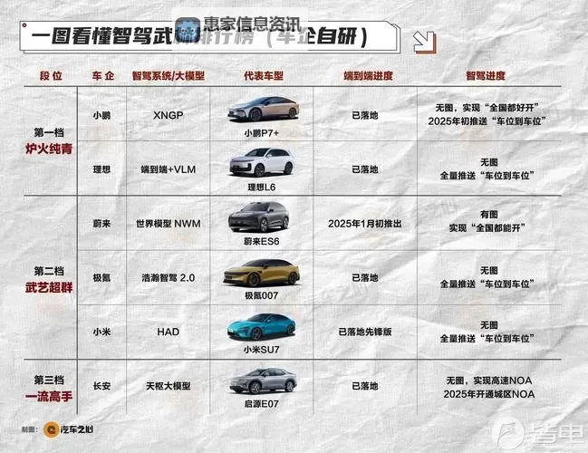 热血无赖各级车辆大全:全面解析各种车辆类型与性能提升攻略图2