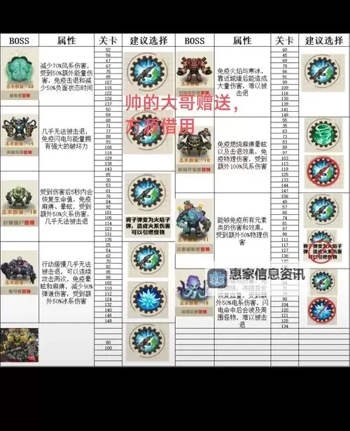 水晶岛boss攻略:水晶岛boss怎么打全方位指南图1