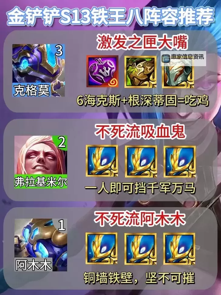 最佳攻略:蒙多出装S13全方位解析图2