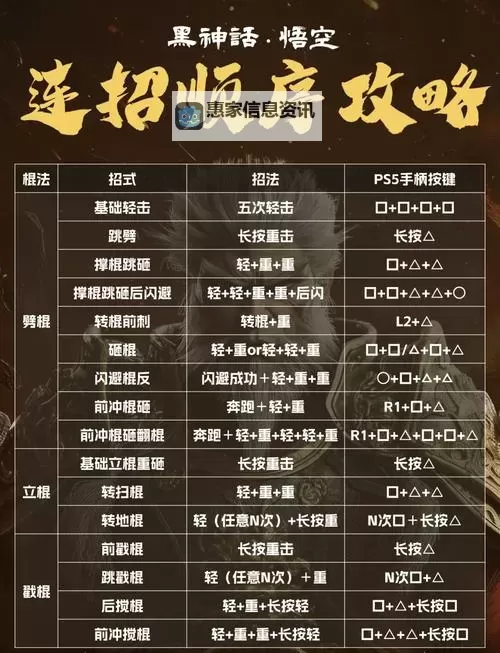 孙悟空法宝怎么合成指南:详细步骤解析图2