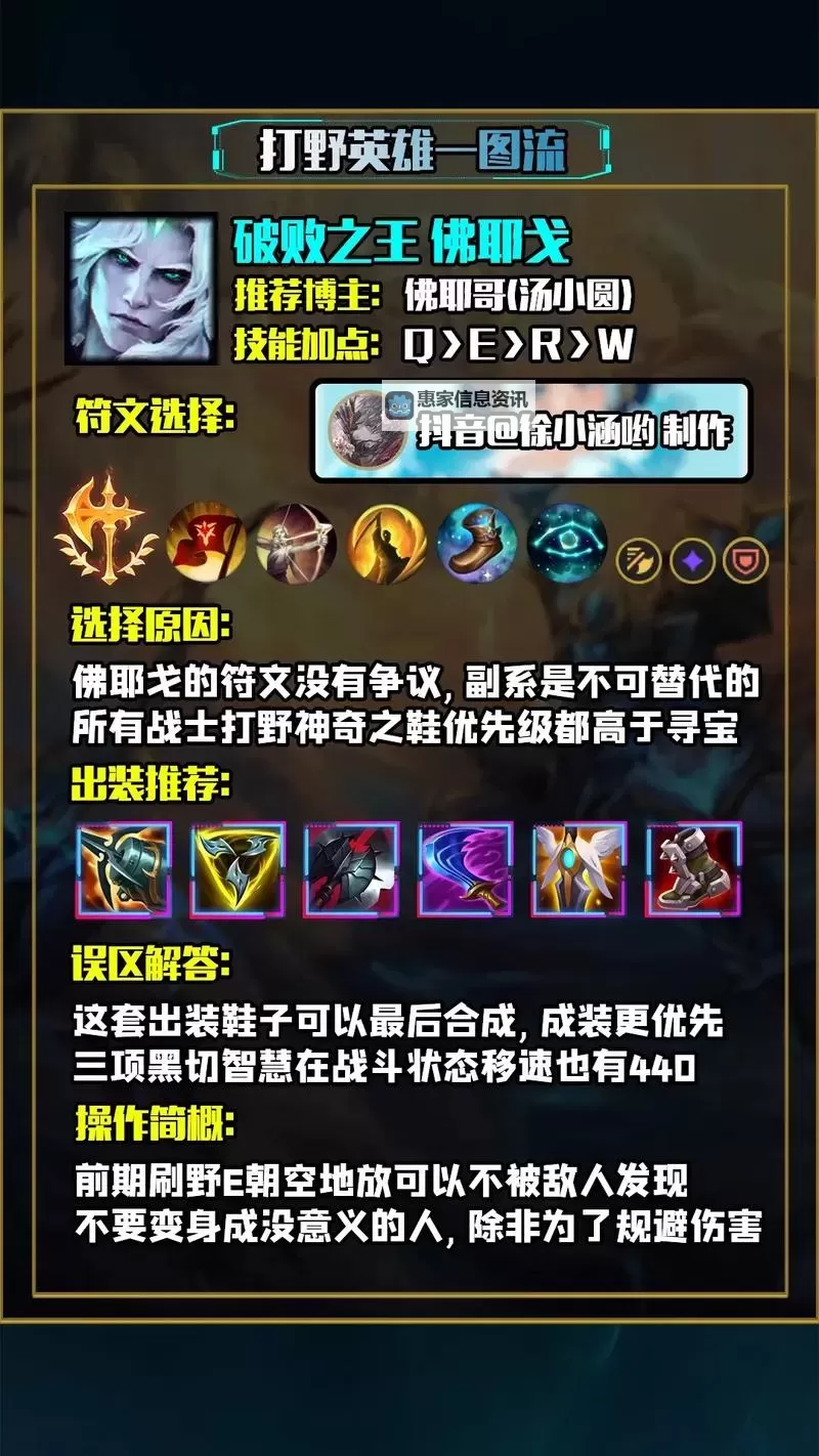 2023年杰克螳螂出装全攻略指南图1