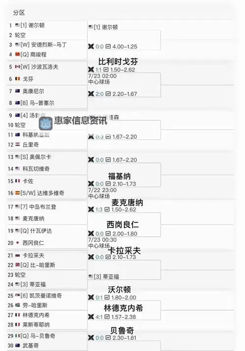 揭秘ATP即时排名丘的网球:最新动态与精彩赛事解析图1