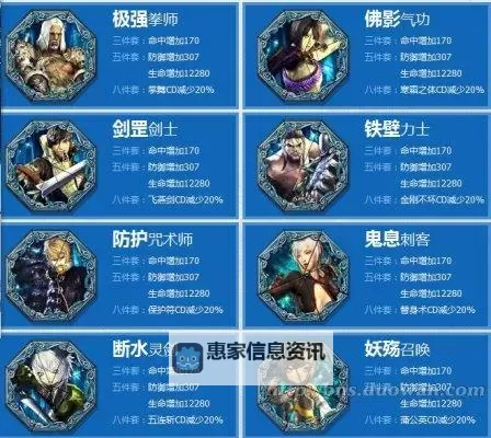 剑灵有什么职业解析:游戏中的多样职业介绍图2